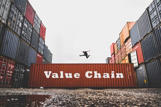 ValueChain_MIR